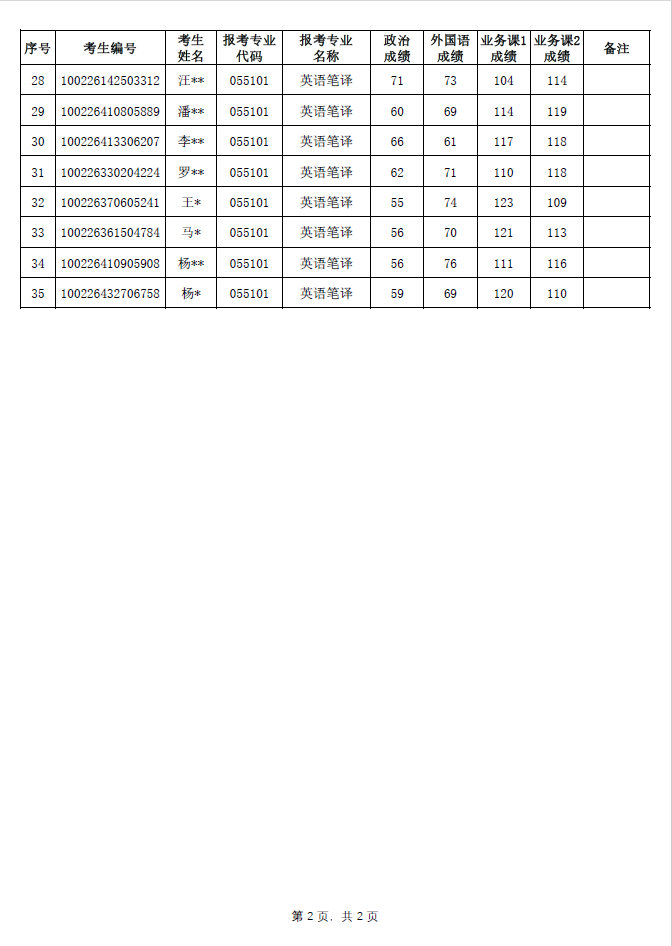 a0810dc645fac32746f658ca80311503.png